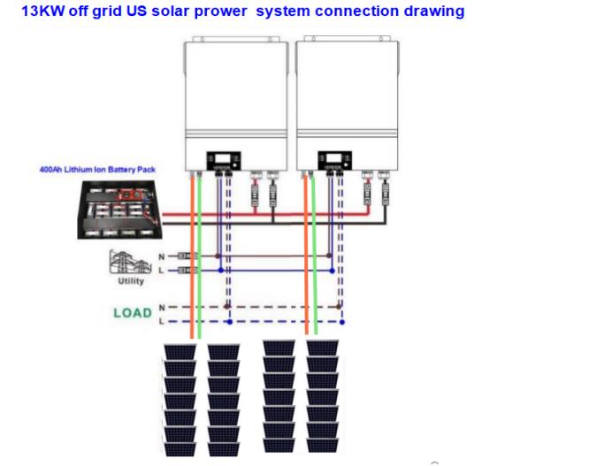 13KW off grid solar power system (us)