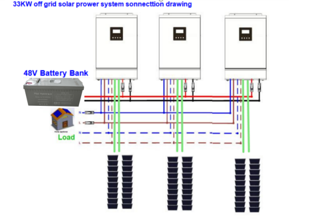 33KVA off grid solar power system Mono Solar Panel 540W